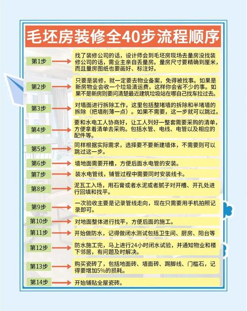 三、时间点与施工顺序