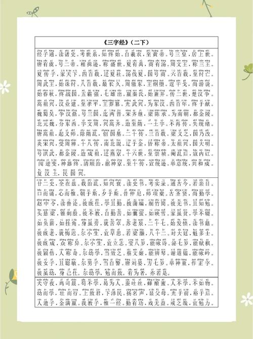 💡 选岛三字经：看、比、挖