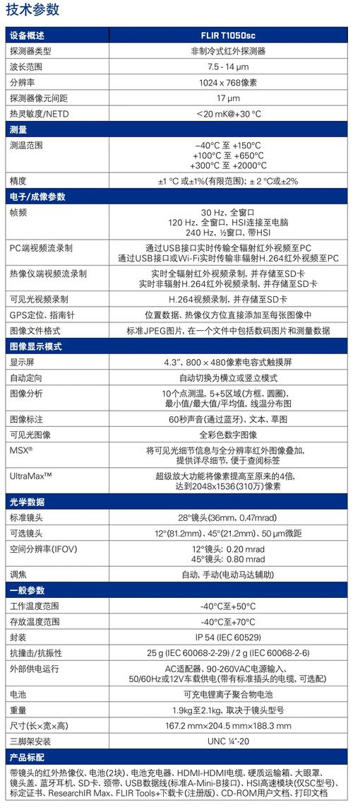 工业热像仪关键参数对比表