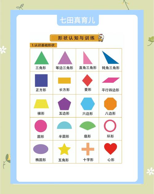 儿童几何认知闪卡与生活真实图形对比图
