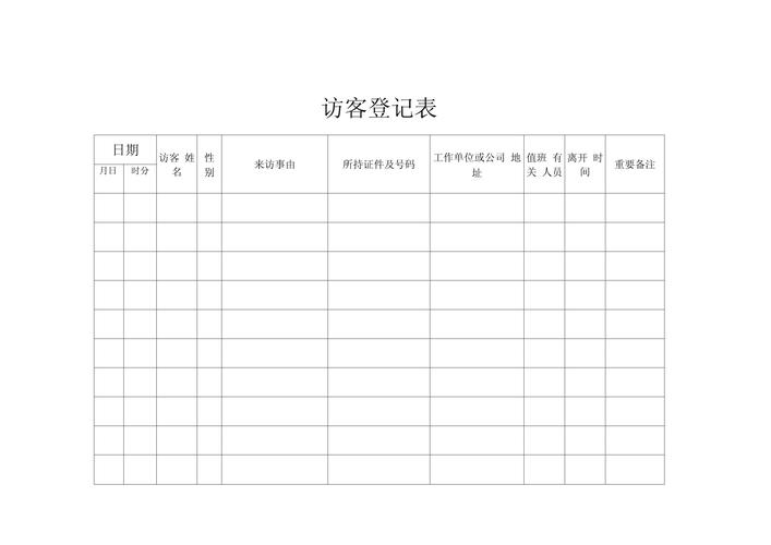 工业访客管理：被很多工厂忽略的安全刚需