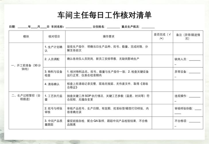 内容创作者自查内容可信度的核对清单实拍