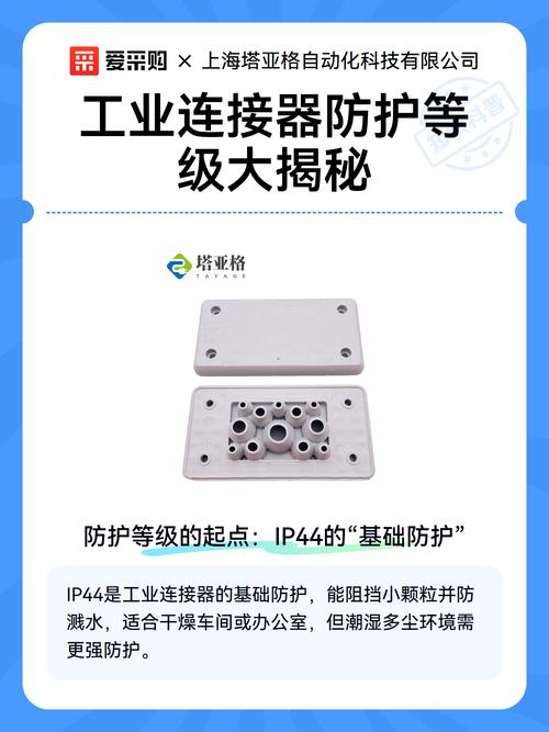 工业连接器不同防护等级对比样块