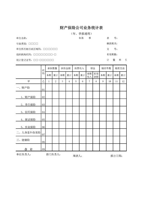 数据财产险常见责任除外整理表