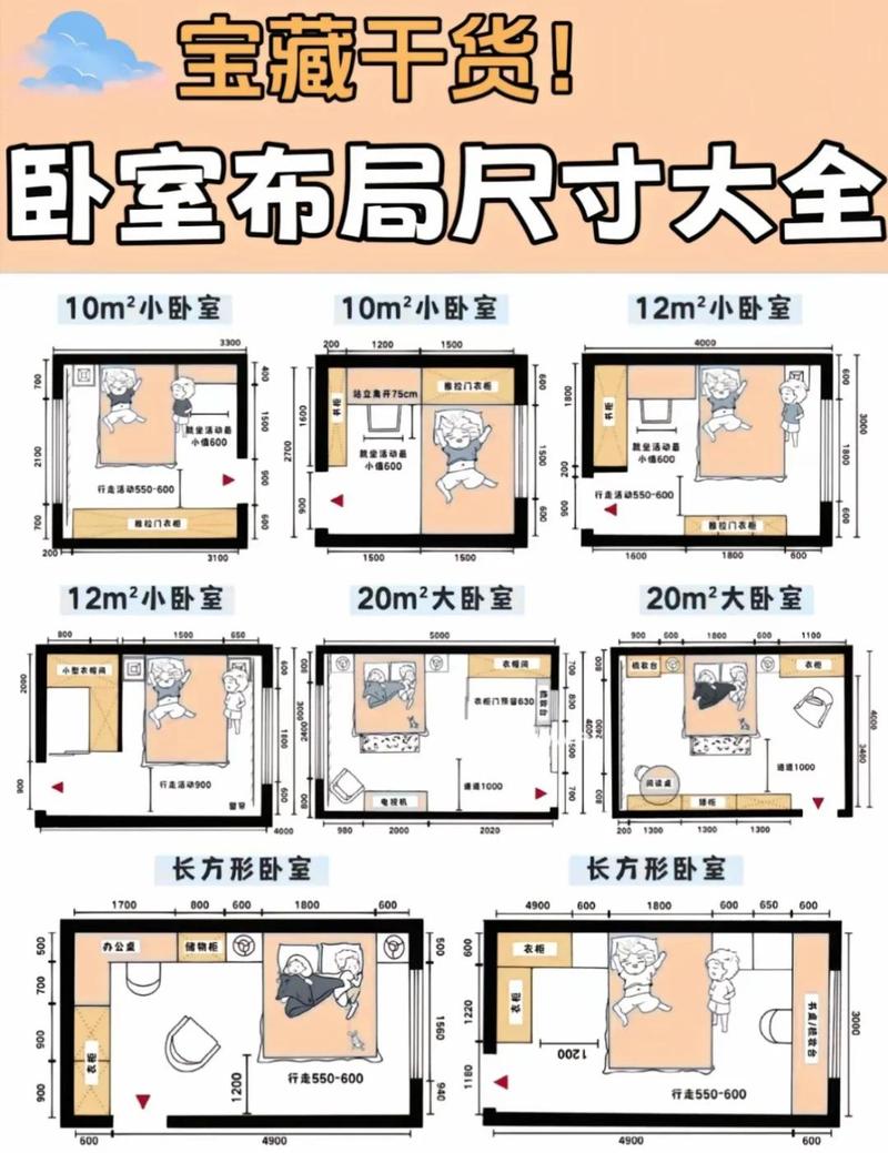 旧房翻新卧室四件套摆放尺寸示意图