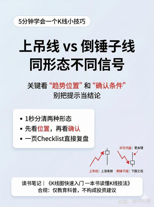 算出来不对?调量看这两个信号就够