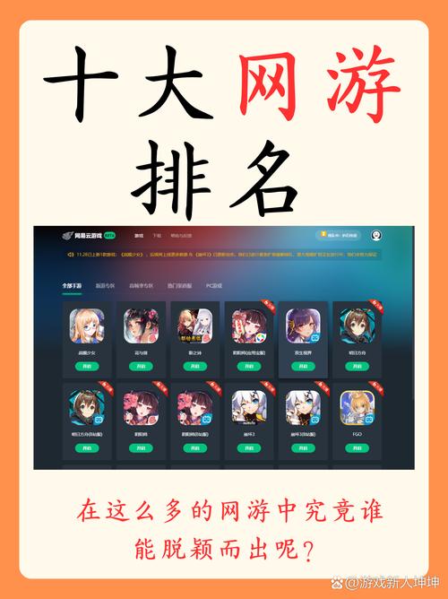 选好端游的硬标准,踩了几十款坑摸出来的