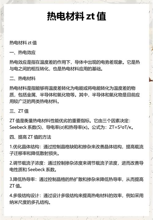 热电材料ZT值测量误差来源对比图