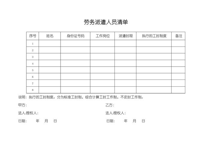 劳务派遣同工不同酬证据留存整理清单