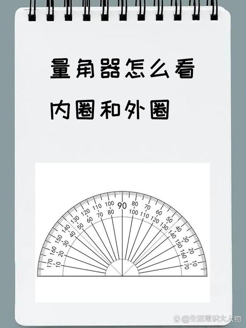关于量角器的几个野路子