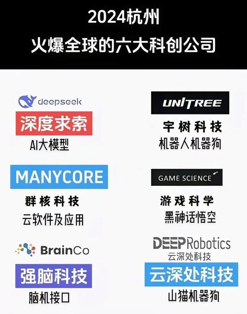 六、给AI开个“小灶”：结构化数据标记