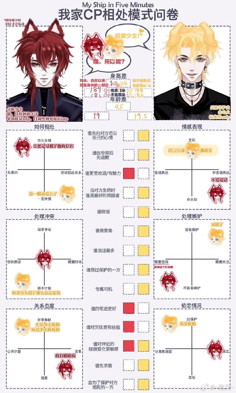 彩负、反转、黑白:三种毒药你选哪个?