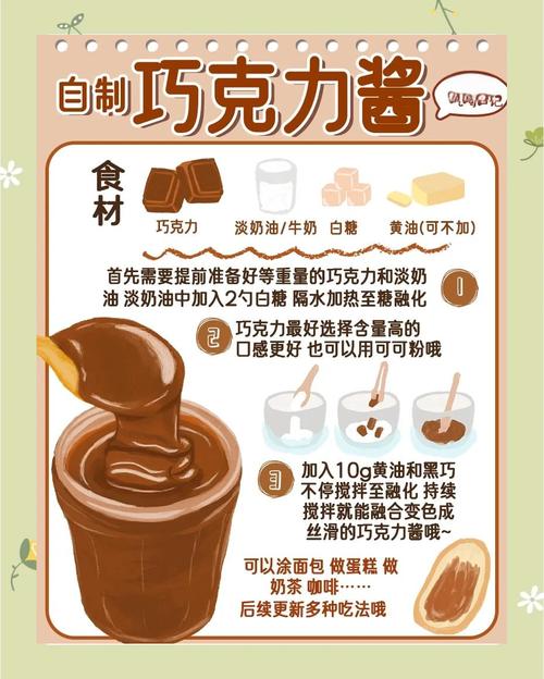 巧克力酱汁甩酱手法步骤图