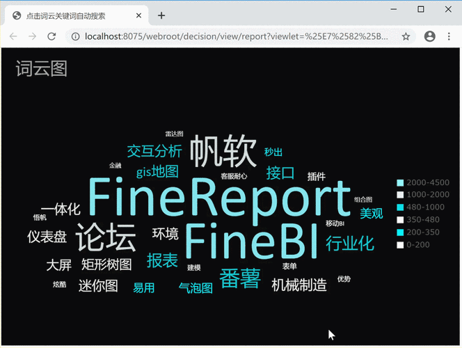 robots.txt禁止多余动态参数配置示例