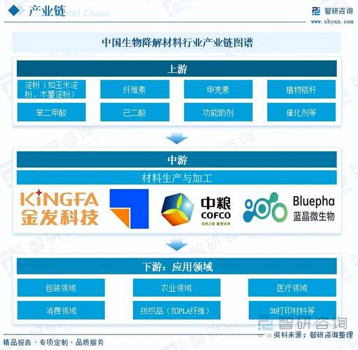商业模式创新：别搞玄学，大部分成功都是抠细节抠出来的