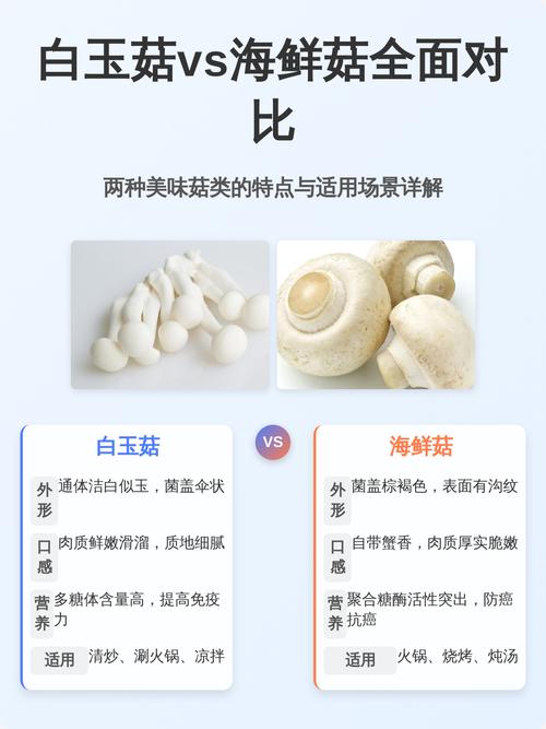 海鲜和菌子,洗的时候别犯一个懒毛病