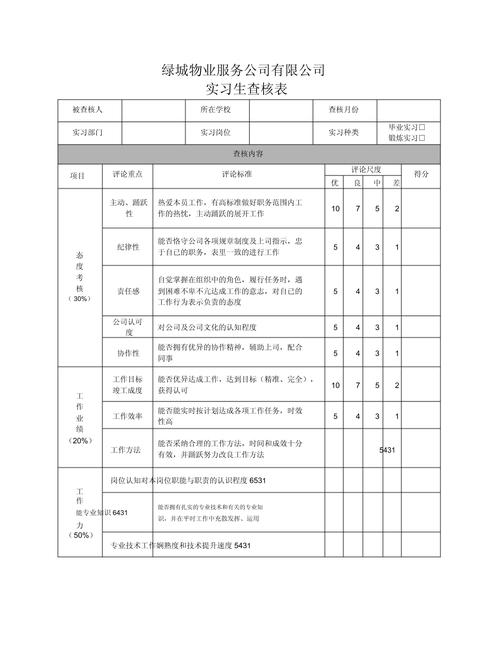 大学生实习offer主体核查对照表