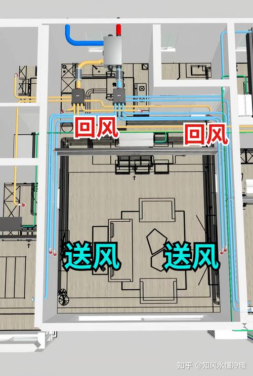 客厅门窗对流通风布局 风路规划示意图
