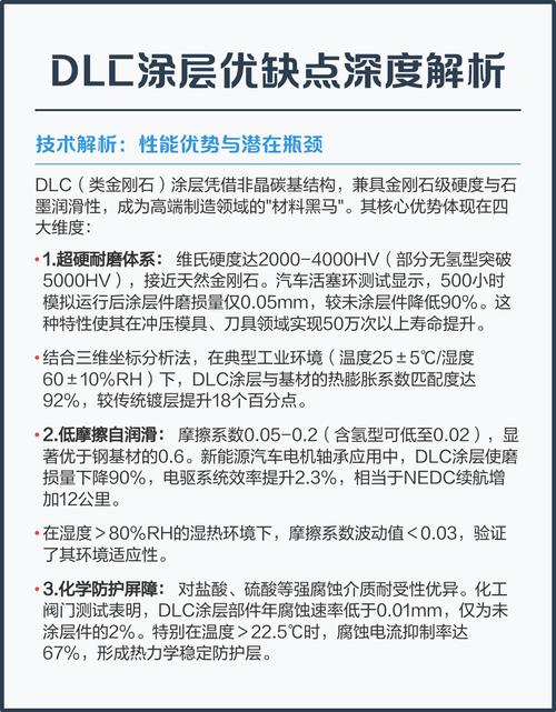 关于涂层体系的选择,没人会告诉你的实话