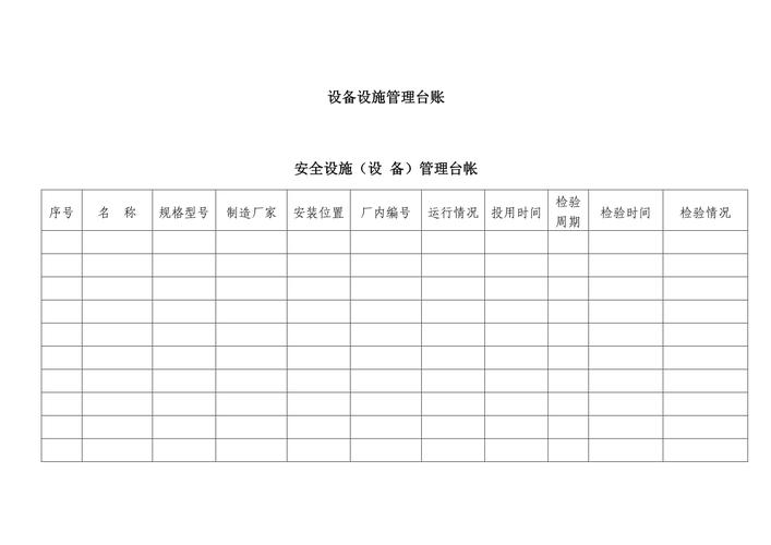 内容时效分类管理台账模板