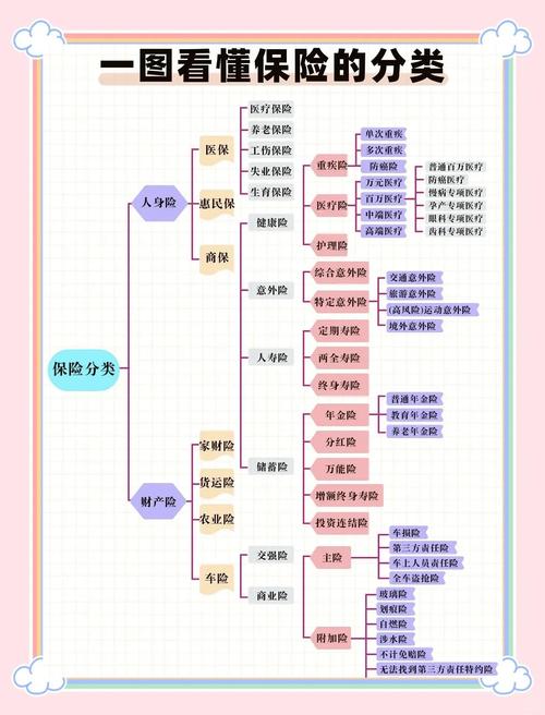 知识产权保险两类保障对比表