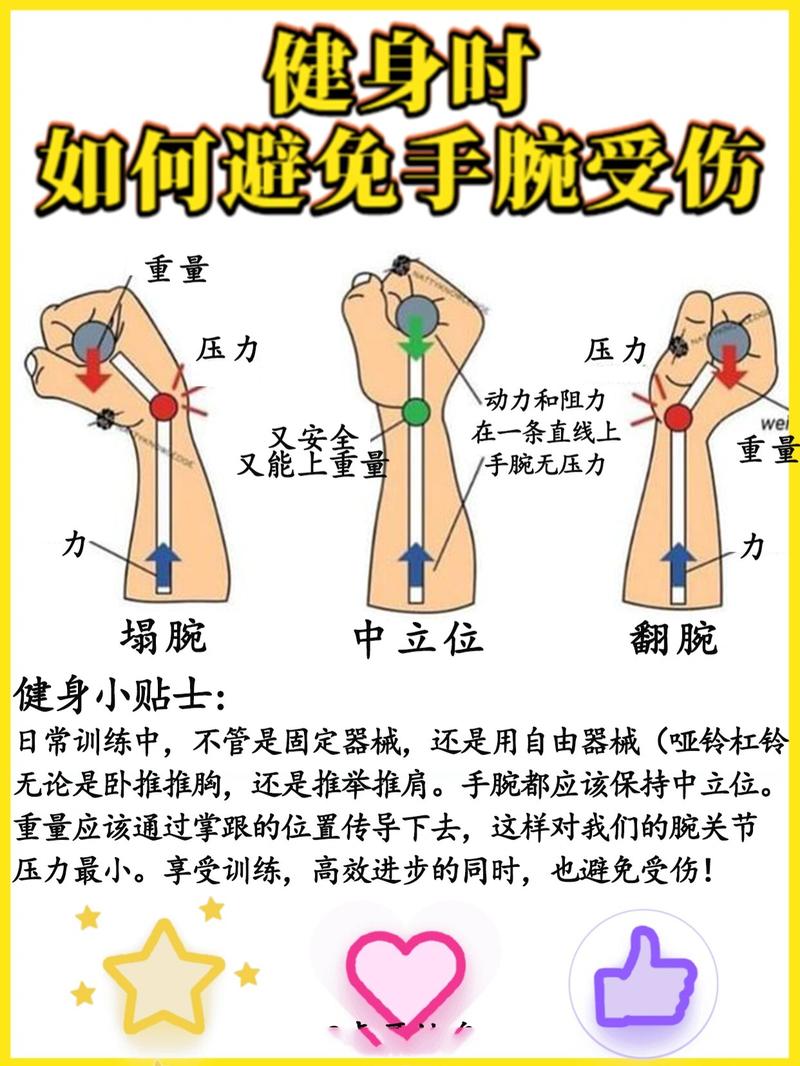 工业级人体工学护腕中立位支撑结构示意图