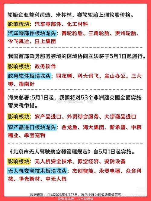 未来两年，两个方向最值得盯紧