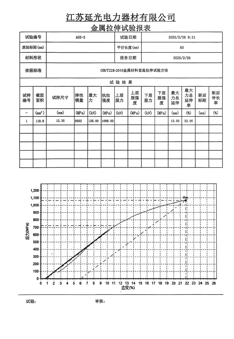 拉伸试验破坏性测量系统分析