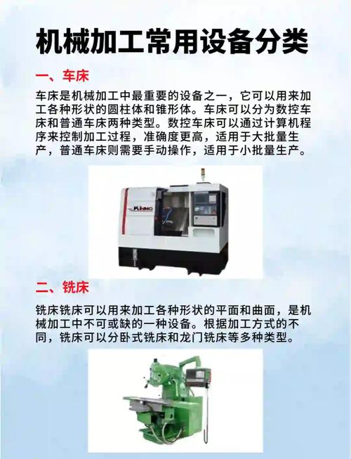 先搞清楚你到底需要哪种工艺的机器