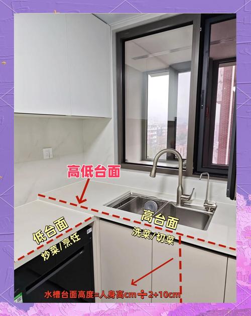 厨房高低台面施工示意图