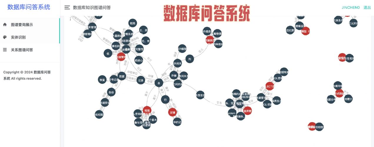 搜索引擎知识图谱问答展示界面截图
