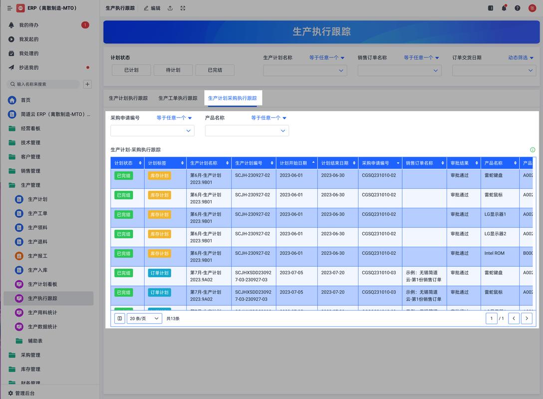 机械加工生产物料追踪系统功能删减对比图