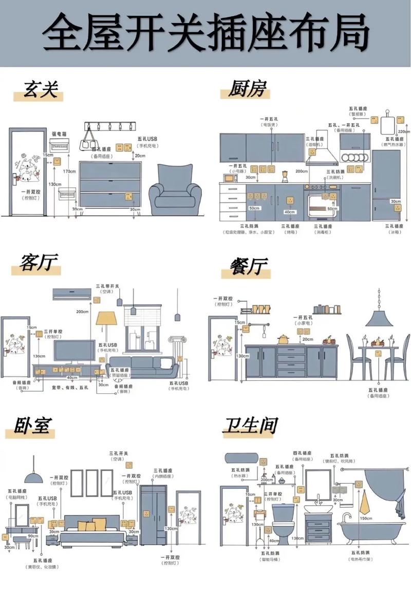 卡座灯光插座设计布局示意图