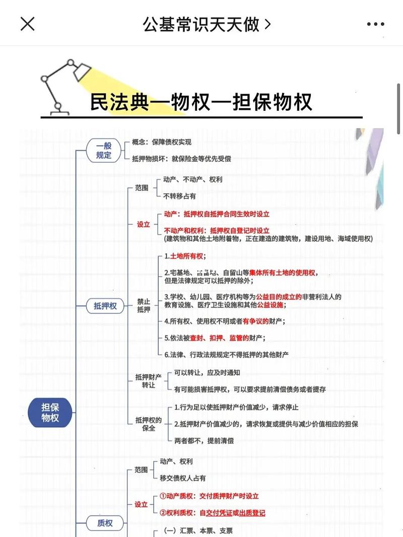 修法:当规则变了,你手里的合同还算数吗?-武汉离婚律师