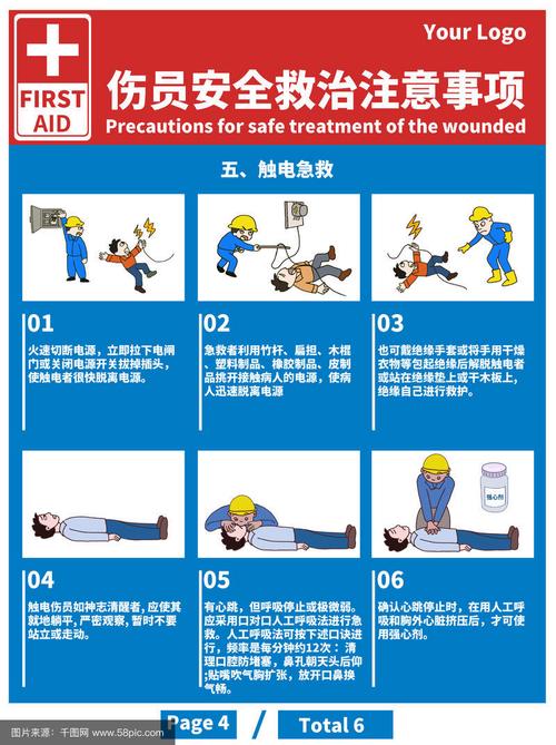 工厂触电急救第一时间拉闸断电步骤图
