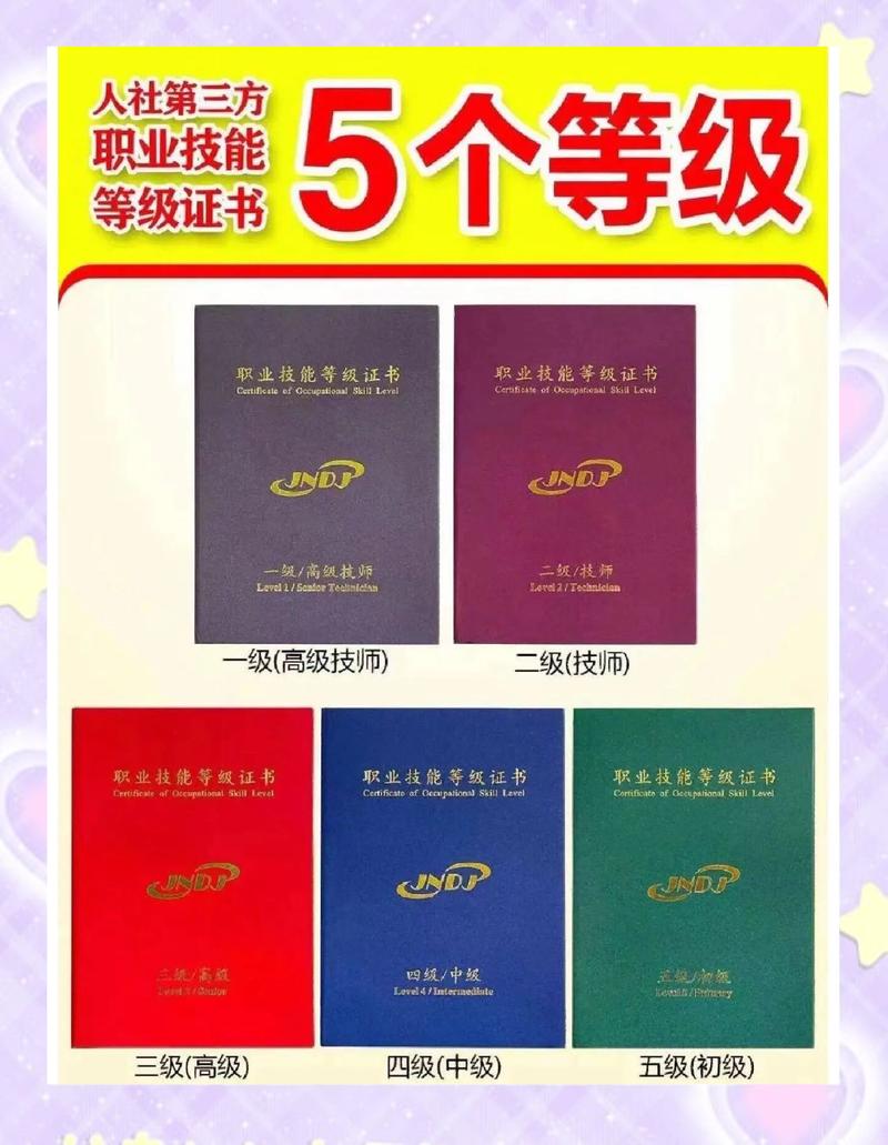 2025年,哪些职业技能等级证书可能真香?