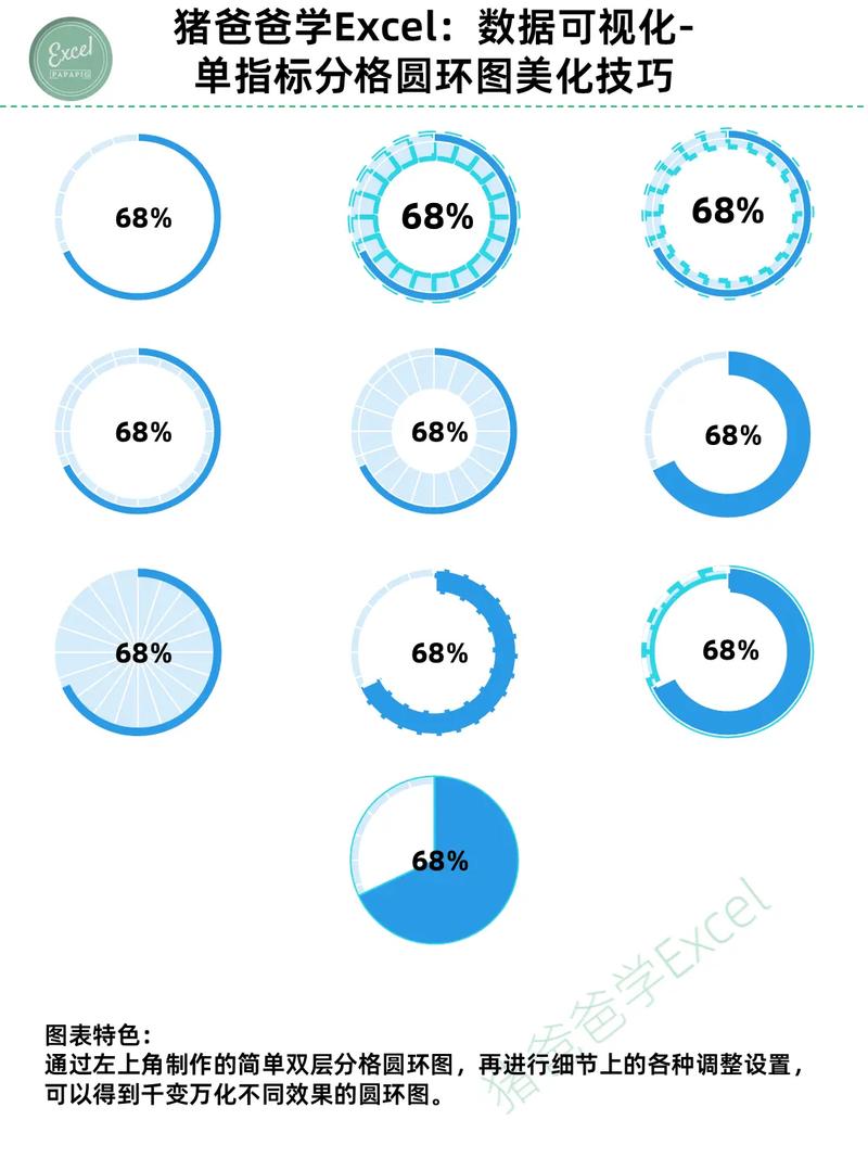 替代计量指标杂乱图标拼接图