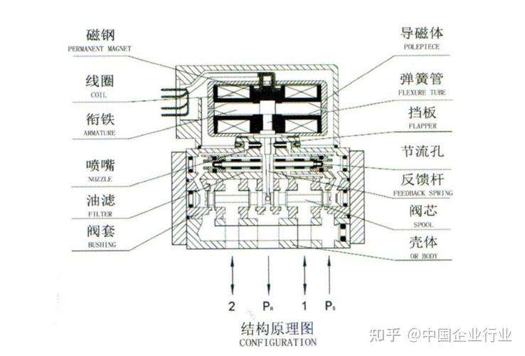 2025年，我走访了数十家粉末液压机厂家，说点大实话-优选全城商贸