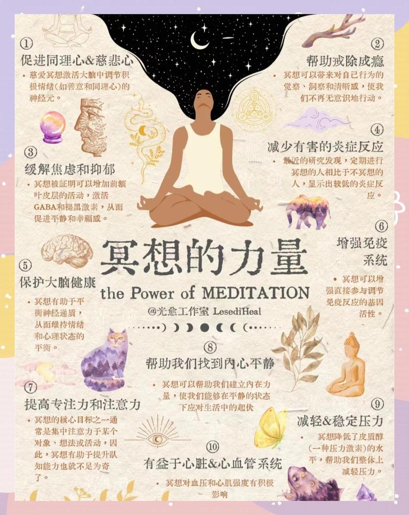 返回镜子的本源:一种冥想的工具