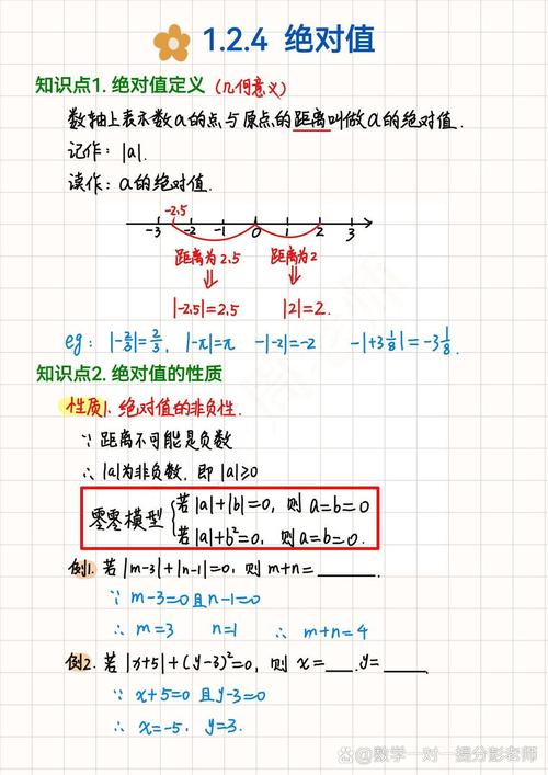 初中数学数轴绝对值概念示意图