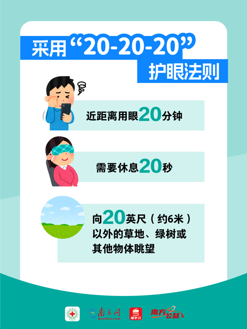 屏幕距离管控 20-20-20法则提醒便签示意图