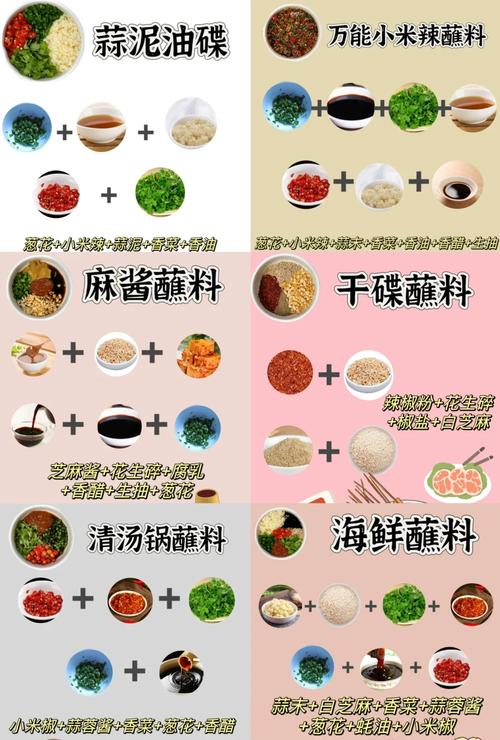 调味搭配，比食材搭配还要关键