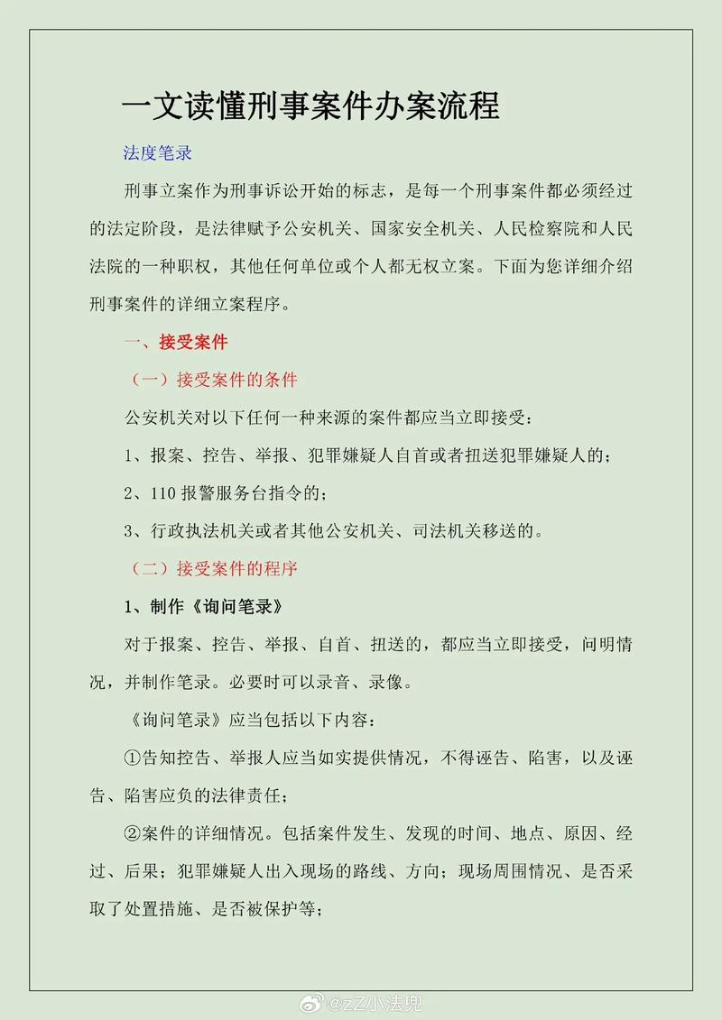 办案过程中要确认清楚的问题