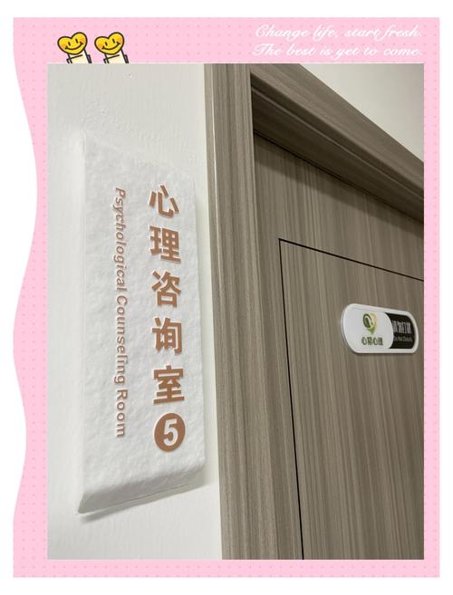 心理辅导室门口创意温馨标牌