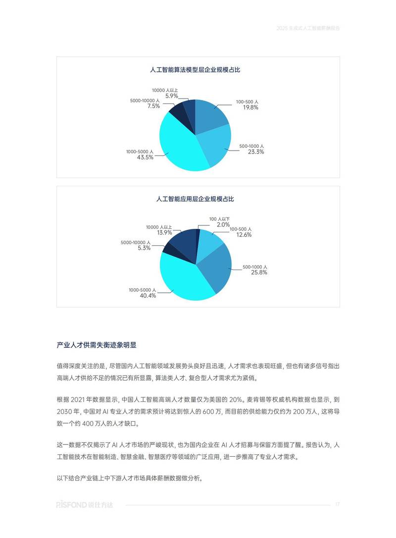 国内AI企业技术人才留存率对比饼图