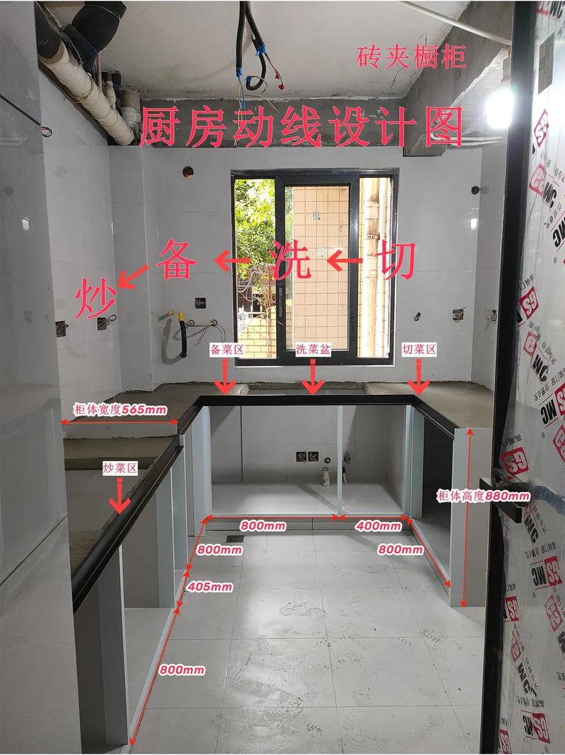 U型厨房洗切炒动线标准标注图