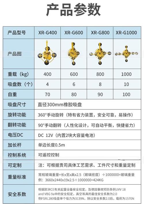 不同材质工件适配自动化上下料吸盘选型表