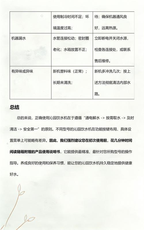 使用与维护问题