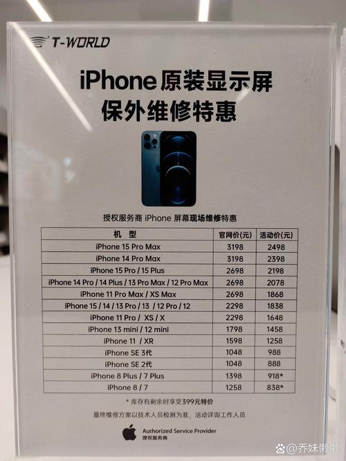 售后与配件,比前期的设备价格更骗不了人