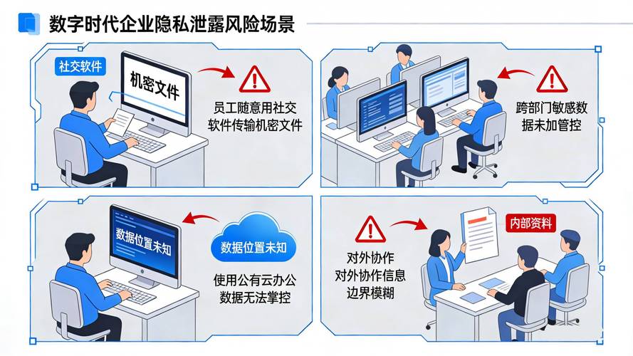 企业官网与第三方平台信息不一致的信任危机场景